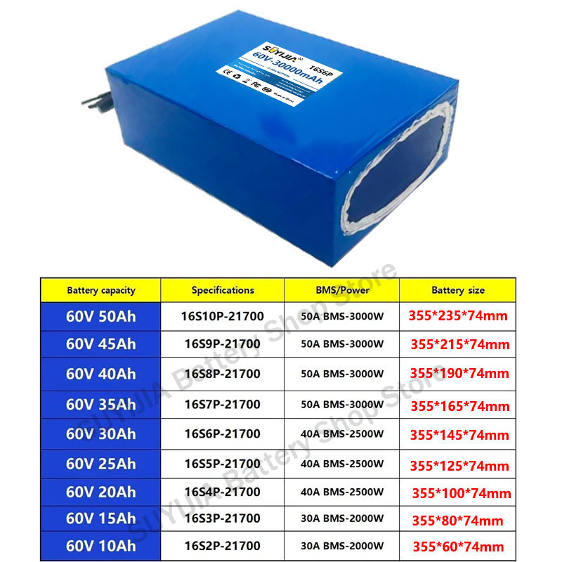21700 60V 50Ah 45Ah 20Ah 25Ah  - 60V 30Ah 21700 Battery Pack ulasan dan harga
